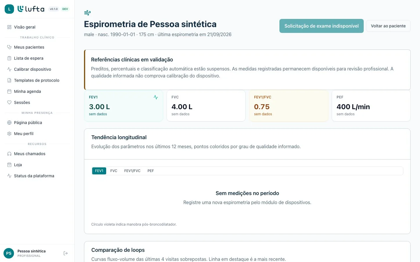 Espirometria na visão do profissional